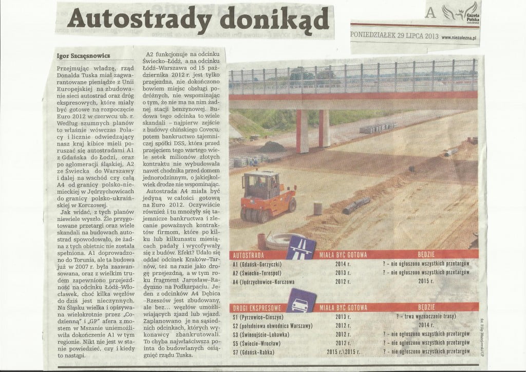 Scan - autostrady