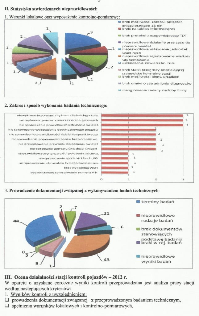 Scan - sprawozdanie 3