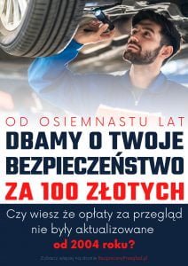 WYSTĄPIENIE RPO DO DTD W MIN. INFRASTRUKTURY