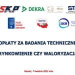 ANKIETA STM O PRZYSZŁOŚCI BRANŻY SKP