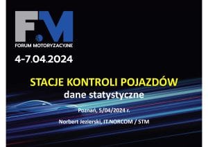 STATYSTYKI NA SKP – Z TTM’24