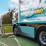 Dlaczego polscy producenci są kluczowymi graczami w infrastrukturze pojazdów elektrycznych